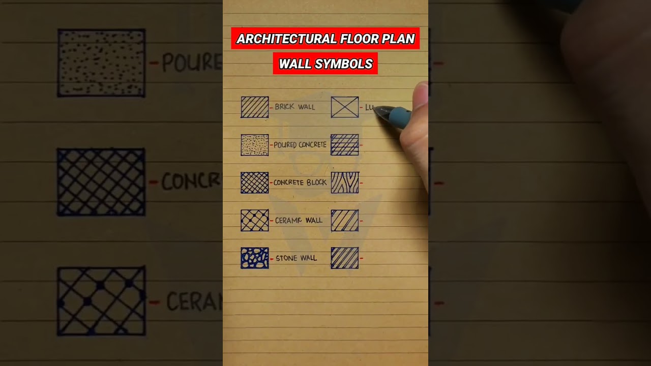 Wall Symbols used in Architectural Floor Plans