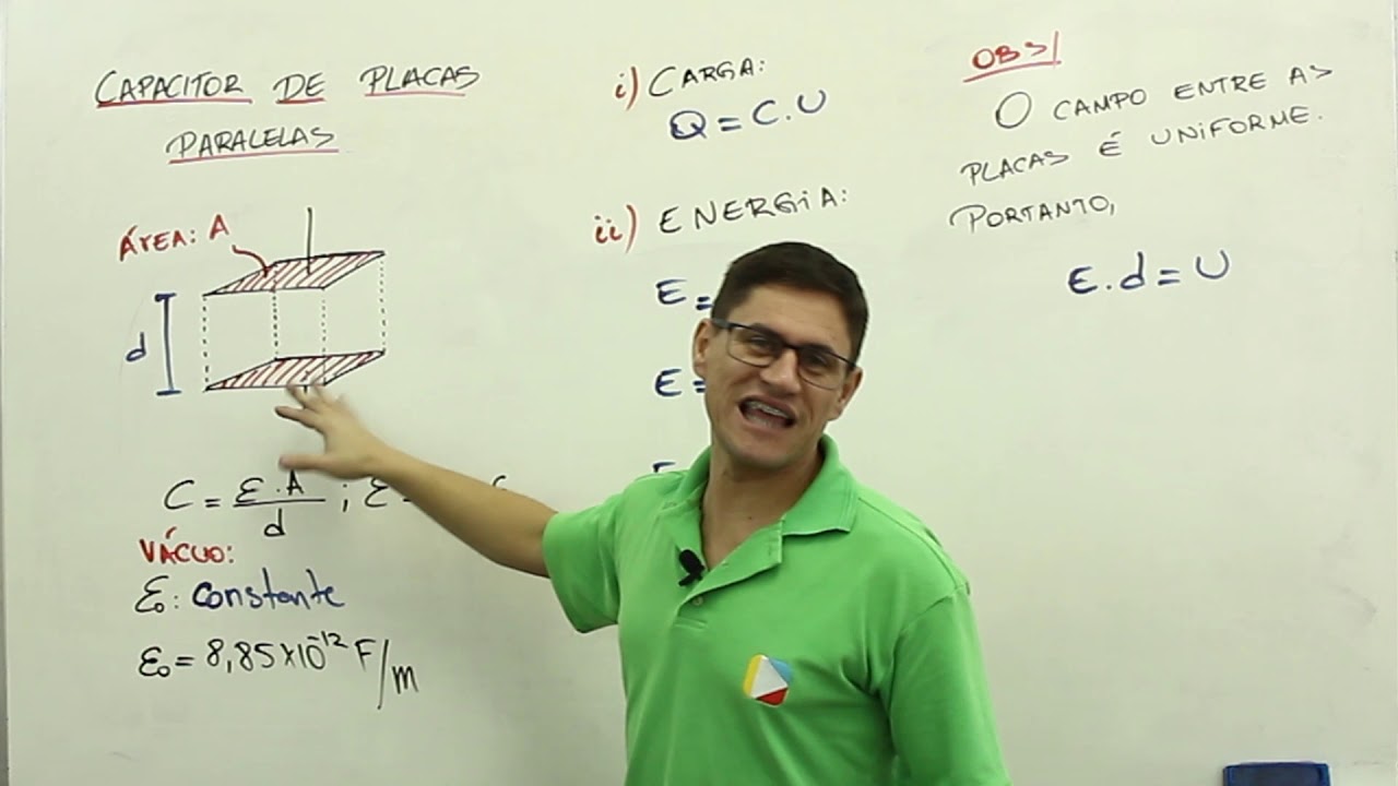 Física - Capacitor de placas paralelas