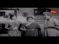 Nimirnthu Nil Tamil Old Classic Full Movie Ravichandran Bharathi Tamil Latest Upload 2016