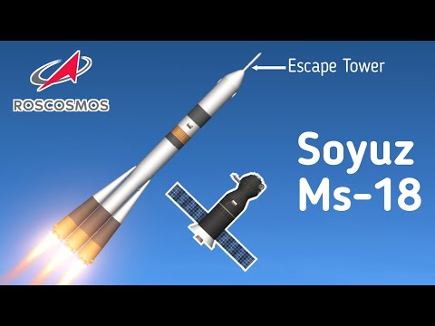 Soyuz Rocket launch and Abort Test in Spaceflight Simulator #sfs #viral