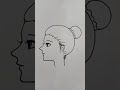Teaching Kids To Draw How To Draw Everything 1852