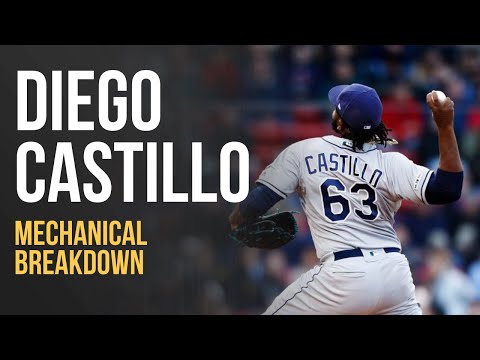 Diego Castillo Mechanics | How Does He Throw 100 mph?