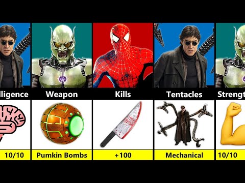 Spider-Man vs Green Goblin vs Doctor Octopus — Who Would Win?