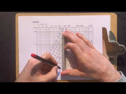 Tryckfall i ventilationskanal 2/3