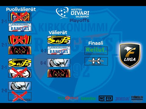 Ennakkostudio Rangers – Saipa 14.3.2021