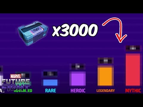 Huge Uniform Upgrade Spree! Pre-Update Event - Marvel Future Fight