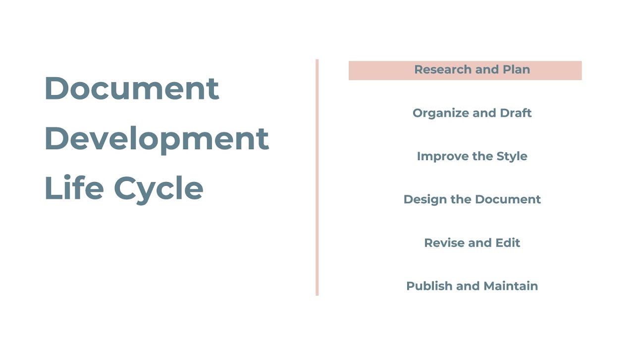 What is Document Development Life Cycle? DDLC in Technical Writing and Implementing it.