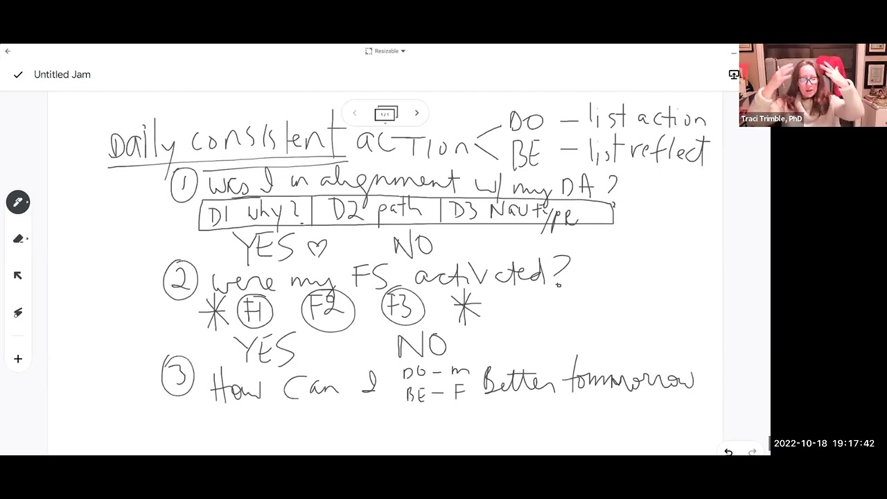 "Tools that support you in Self Awareness without Judgement"