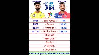 Ravindra Jadeja vs Axar Patel IPL Batting Comparison 2022 | Axar Patel Bowling | Ravindra Jadeja