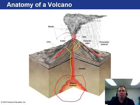 Earth Science Chapter 6: Volcanoes and Other Igneous Activity