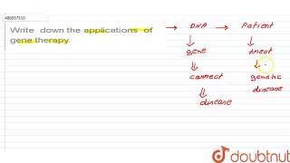 Writedown the applicationsof gene therapy. | CLASS 12 | BIOTECHNOLOGY AND ITS APPLICATIONS | BIO...