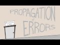 Propagation Of Errors