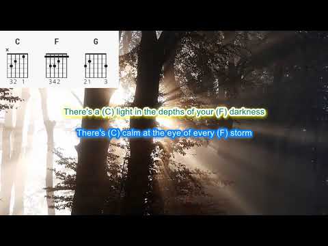 There's a Place in the World for A Gambler Dan Fogelberg play along with scrolling chords & lyrics