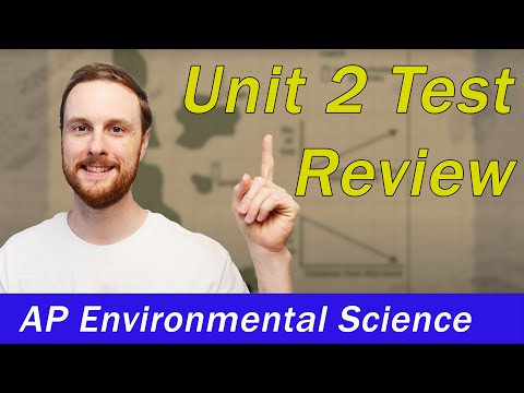AP Environmental Science Unit 2 Review (Everything you Need to Know!)