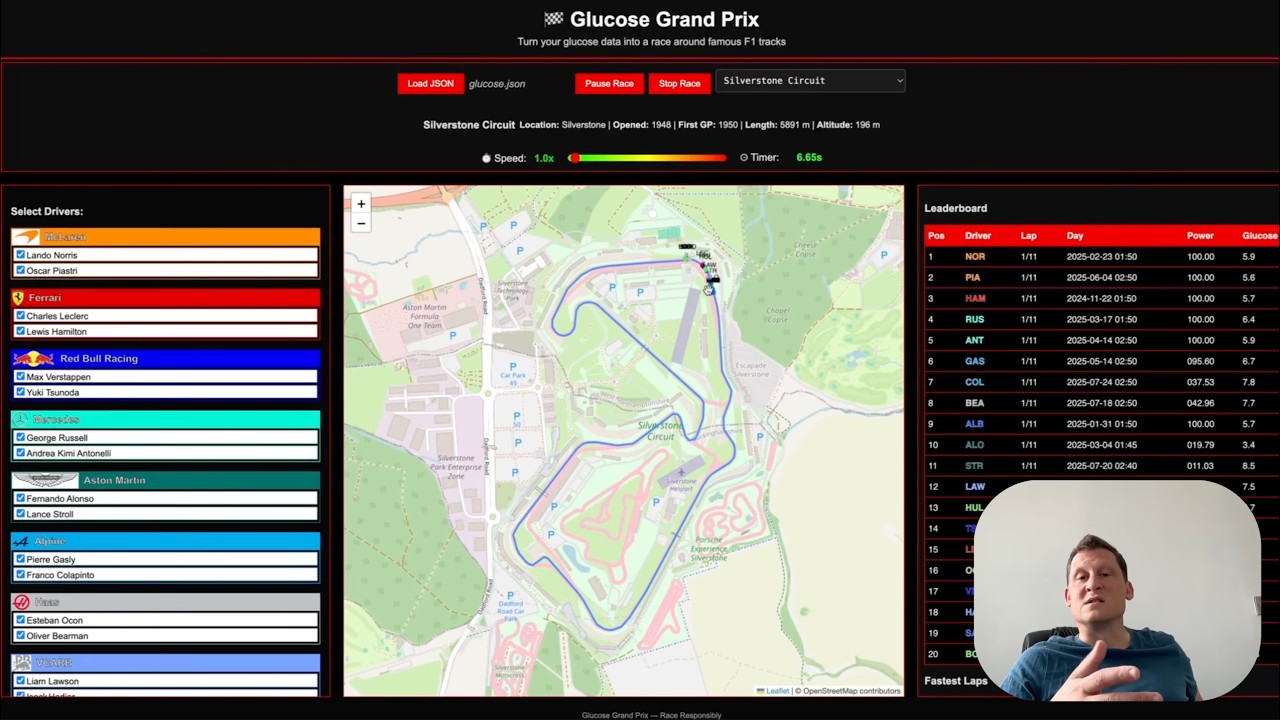 Glucose Grand Prix