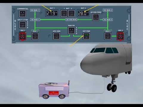 Airbus A320 Cbt #048 Electrical   Operation 48