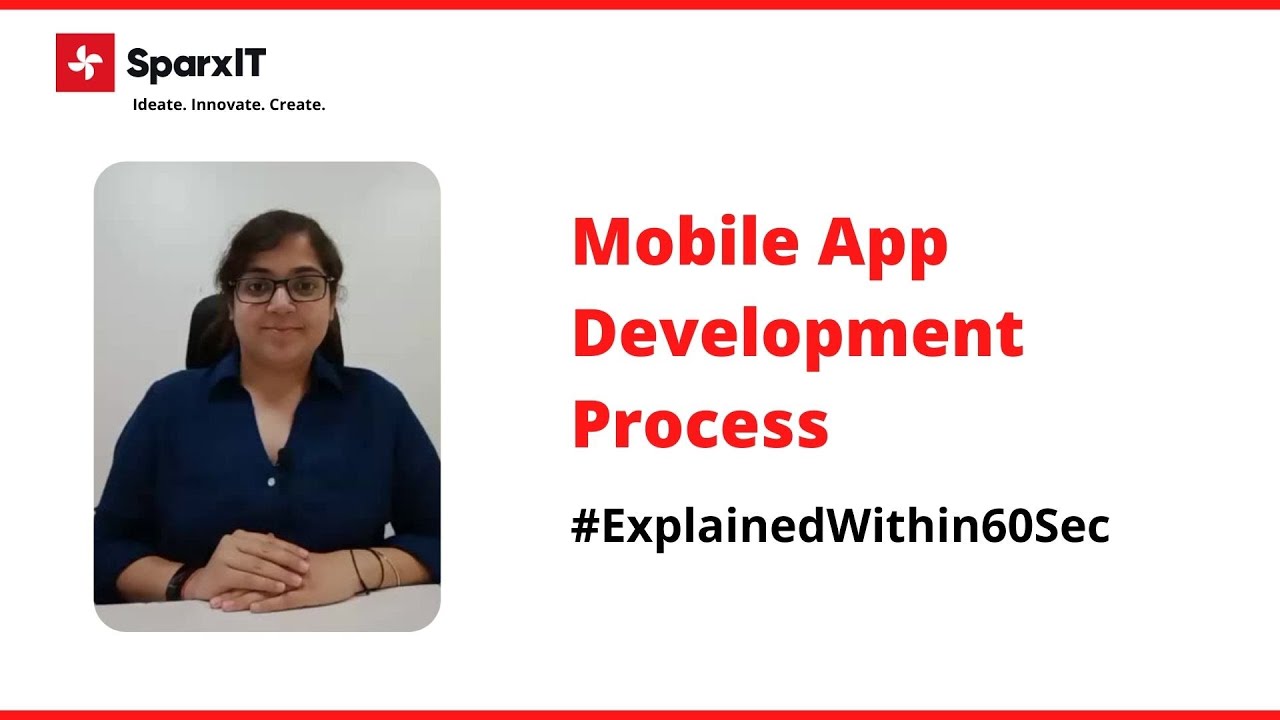 Mobile App Development Process Explained Within 60 Seconds