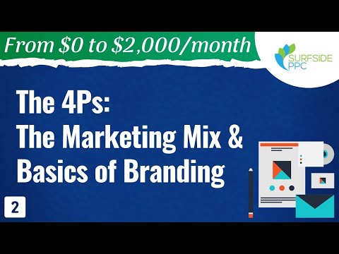 Amazon Affiliate Marketing Course For Beginners Create an Affiliate Marketing Niche Website