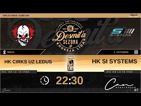 2020 10 02 HK CIRKS UZ LEDUS - HK SI SYSTEMS