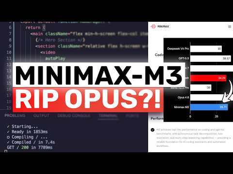 MiniMax M3 全面实测 + 免费 API