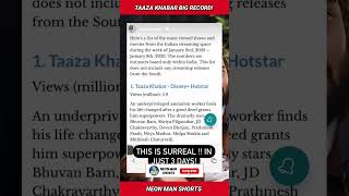 Bhuvan Bam Taaza Khabar BIG RECORD! | @BBKiVines Bhuvan Bam Taaza Khabar Shorts Facts #shorts
