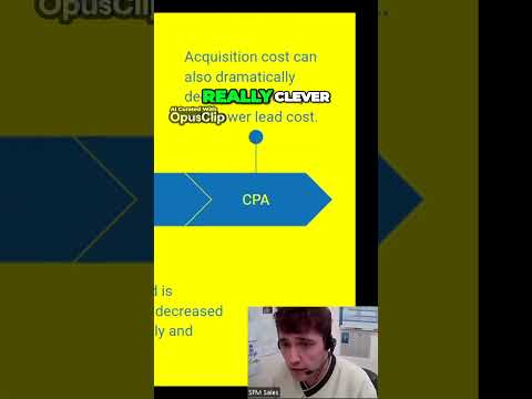 The Secret to Successful Marketing on Social Media Platforms Revealed