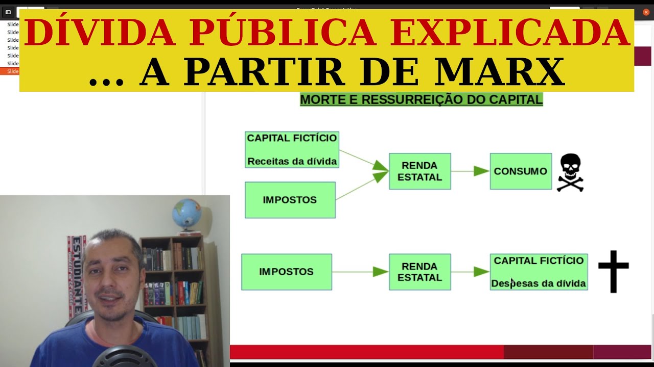 DÍVIDA PÚBLICA EXPLICADA | A partir de MARX EP #132