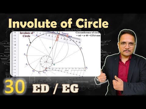 Involute of Circle in Engineering Drawing Involute Circle