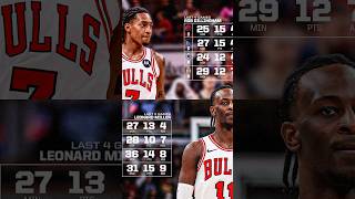 What Would Make the Ayo Trade WORTH IT?! Bulls Fans… Answer This 👀🔥