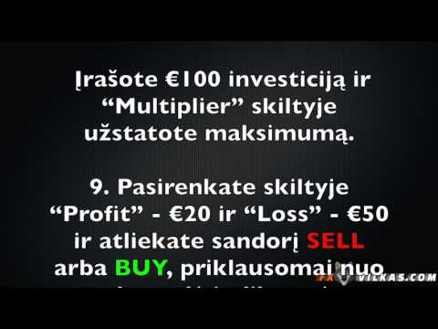 nemokama bitcoin multiplier