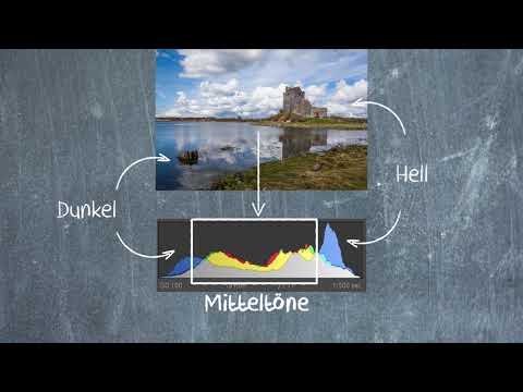 Grundlagen der Fotografie // Histogramm