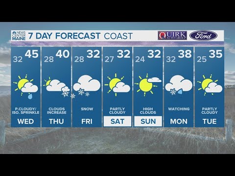 NEWS CENTER Maine Weather Video Forecast