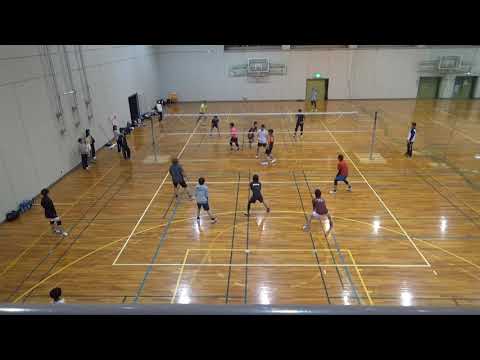 薬学科 2/27 No.1