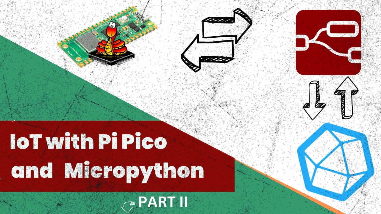 #iot  with Raspberry Pi Pico W [Micropython] w/ WS | Part - II | Store data to InfluxDB & visualize