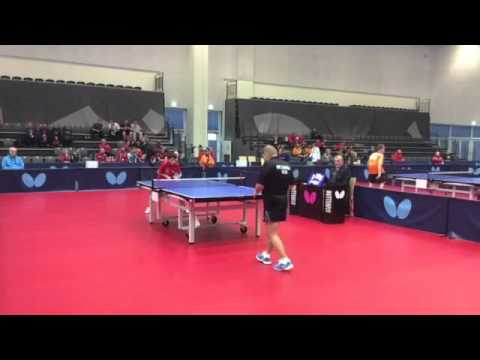 Class M8, Gyula Zborai - Pablo Jacobsen