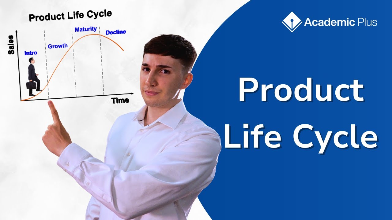 Product Life Cycle - Everything You Need To Know [2024]