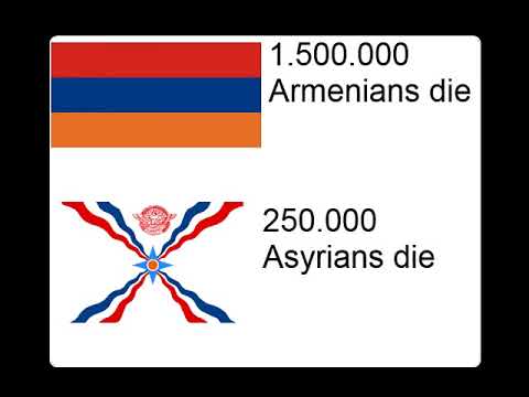 pontian /armenian /greek genocide
