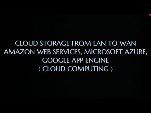 Aneka Cloud Platform Architecture it s Services with Diagram CC