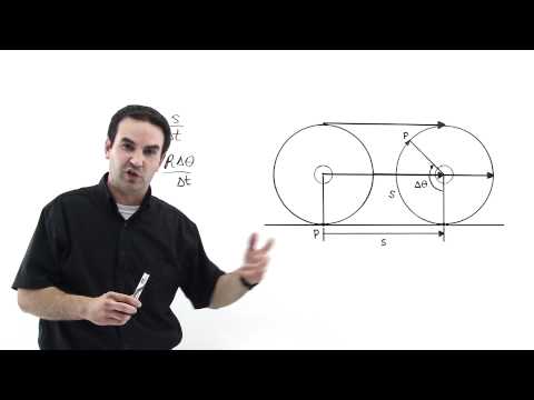 Rolling Motion Part 1