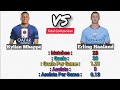Kylian Mbappé vs Erling Haaland ► Complete Comparison 2022/23 Season ● HD
