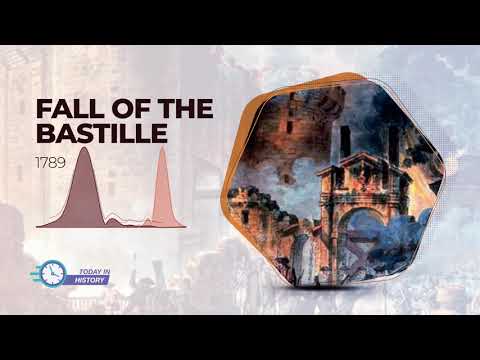 Today in History - Jul 14 - Fall of The Bastille (1789)