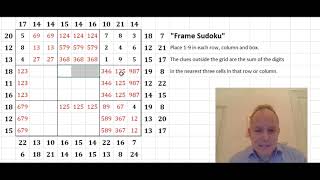 A sudoku with NO given digits - but clues outside the grid?!
