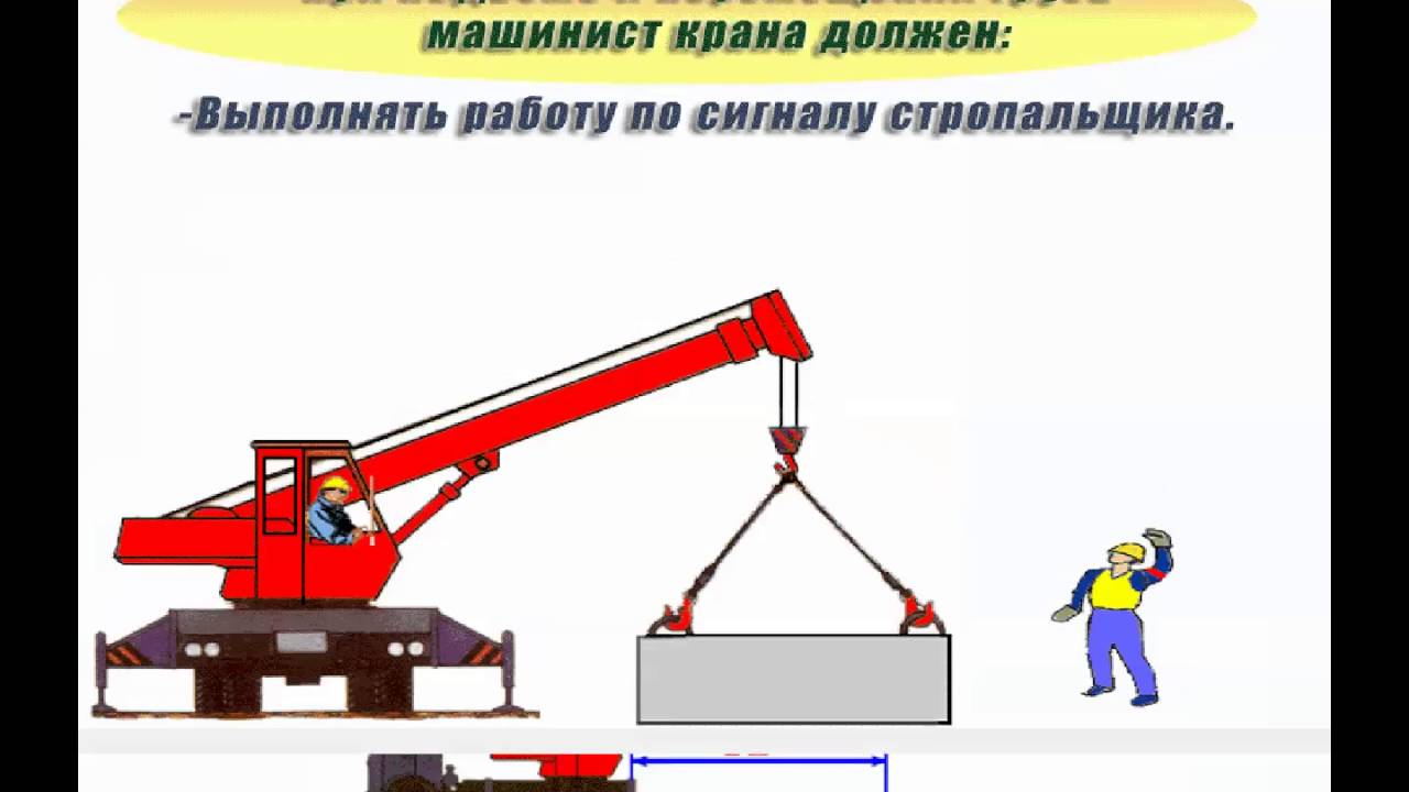Документы на автокран для работы – Какие документы нужны для работы на автокране?