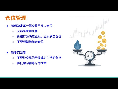 【价格行为学】踏上交易之路(5): 仓位管理