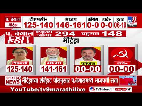 West Bengal Matrize exit poll Marathi 2026