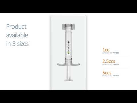i-FACTOR P-15 Peptide Enhanced Bone Graft: Overview