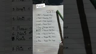 Download lagu 10 malaikat Allah yang wajib kita ketahui mp3