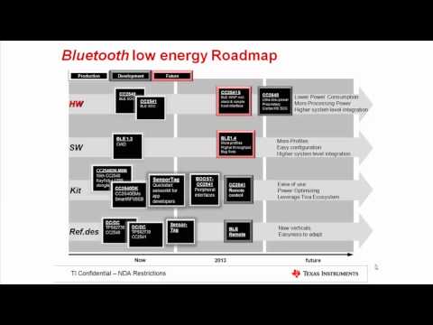 Introduction to TI Bluetooth Low Energy