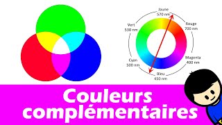 Les couleurs complémentaires 🌈 (cercle chromatique) - Synthèse additives | Physique