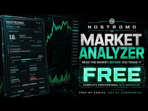 Video Nostromo Market Analyzer
